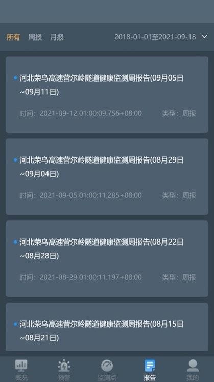 隧道运营监测监控系统下载,隧道运营监测,监测app