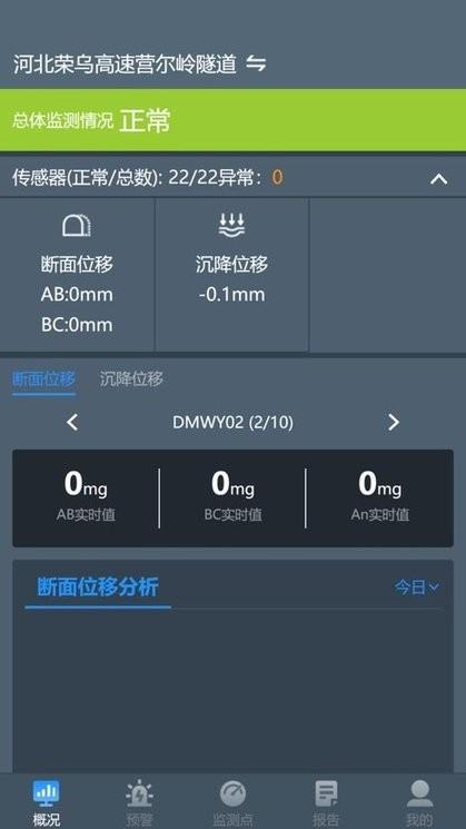 隧道运营监测监控系统下载,隧道运营监测,监测app